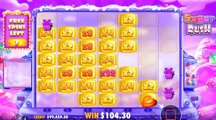 How Wins Are Formed in Sugar Rush Slot